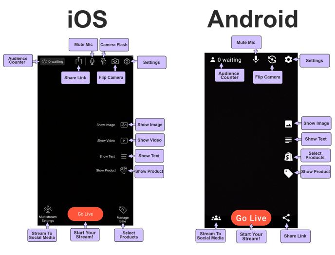 iOS and Android Button Layout-1