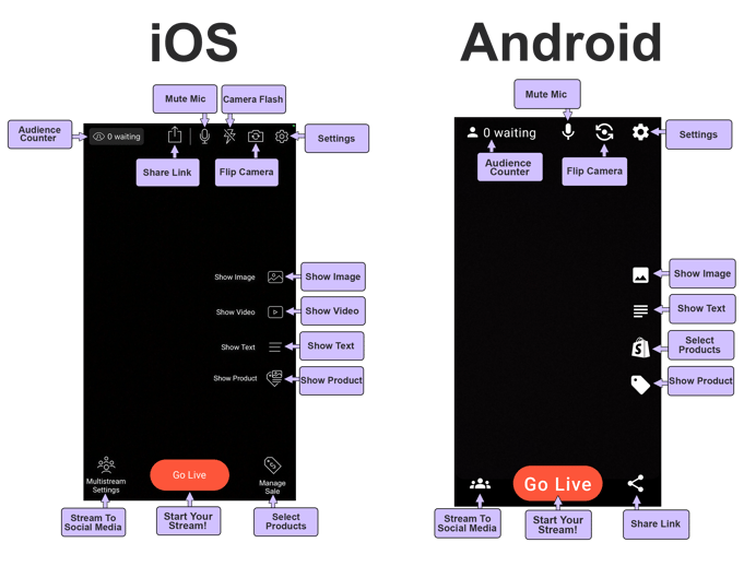 iOS and Android Button Layout-2
